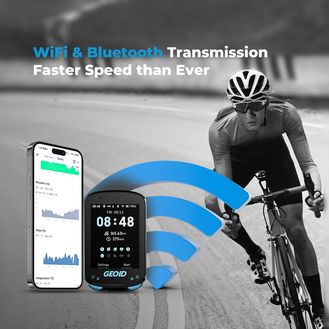 GEOID CC600 Smart Navigation Odometer Wireless Bicycle Speedometer Automatical WIFI ANT+ Bike Computer