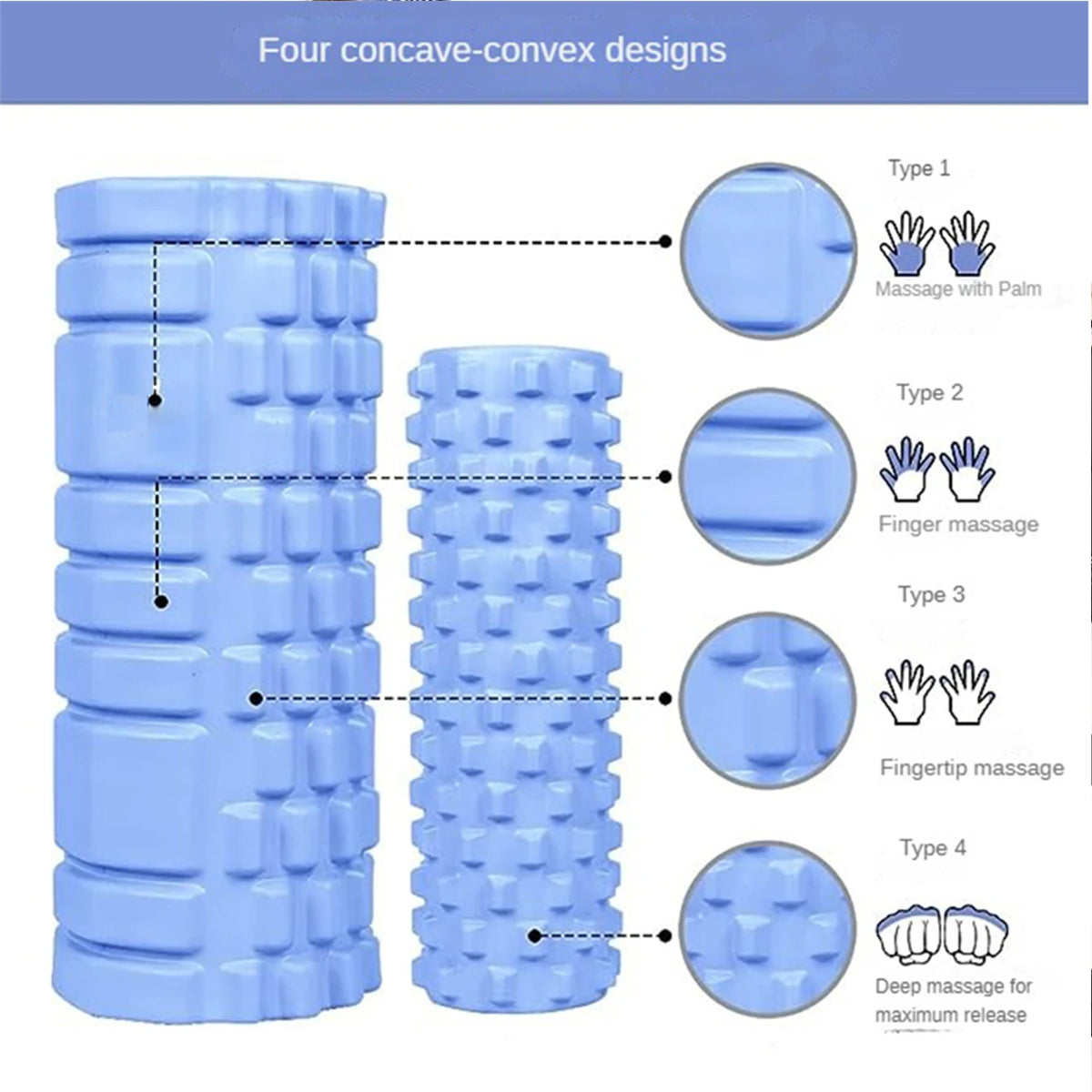 33*14cm Yoga Column Foam Axis Massage roller Muscle Back Muscle MassageThe grid Back training set shipping