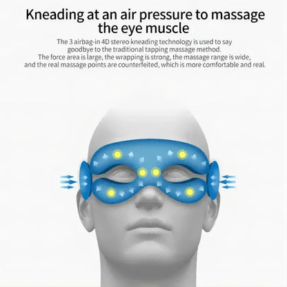 Eye Massager